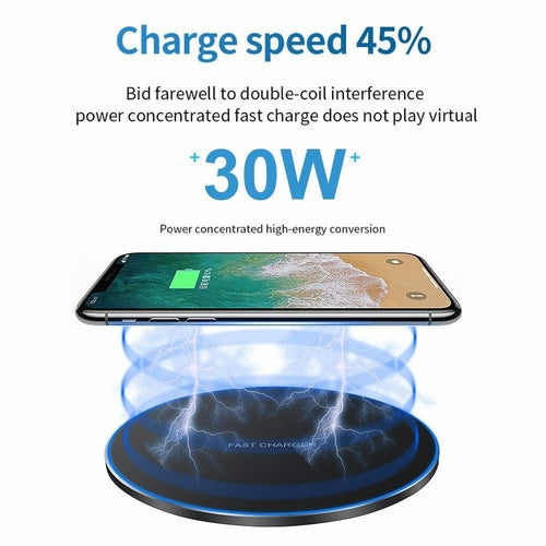 Dragon W9 30W Fast Wireless Charging Pad – Ultra Slim Qi Wireless Charger for iPhone & Android | Fast Charging Technology