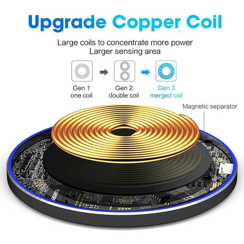 Dragon W9 30W Fast Wireless Charging Pad – Ultra Slim Qi Wireless Charger for iPhone & Android | Fast Charging Technology